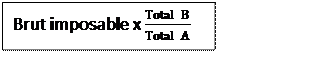Zone de Texte: Brut imposable x (Total B)/(Total A)